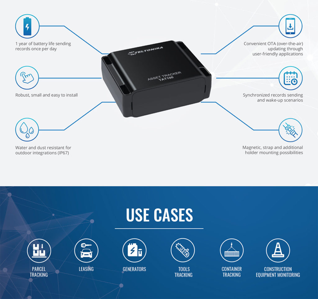 asset tracker with features